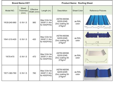 metallic coated steel sheet|profile sheet size and price.